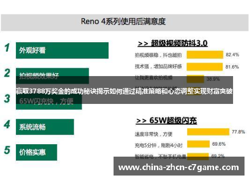 赢取3788万奖金的成功秘诀揭示如何通过精准策略和心态调整实现财富突破 赢取3788万奖金的成功秘诀揭示如何通过精准策略和心态调整实现财富突破