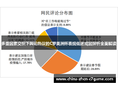 多重因素交织下舆论热议的C罗美洲杯表现低迷成因探析全面解读 多重因素交织下舆论热议的C罗美洲杯表现低迷成因探析全面解读