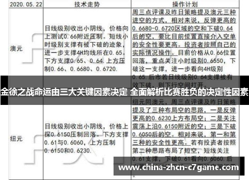 金徐之战命运由三大关键因素决定 全面解析比赛胜负的决定性因素