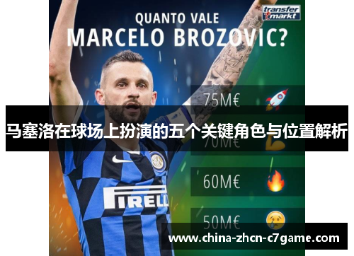 马塞洛在球场上扮演的五个关键角色与位置解析