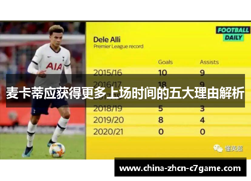 麦卡蒂应获得更多上场时间的五大理由解析