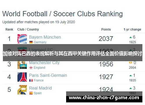 加维对阵巴西的表现解析与其在西甲关键作用评估全面价值影响探讨 加维对阵巴西的表现解析与其在西甲关键作用评估全面价值影响探讨