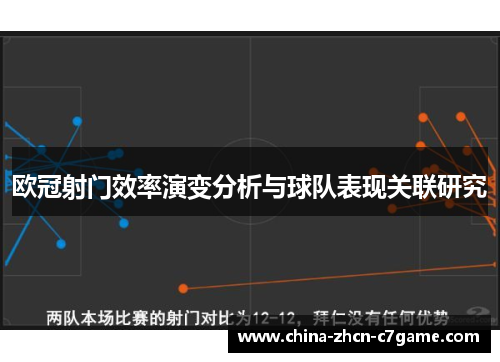 欧冠射门效率演变分析与球队表现关联研究