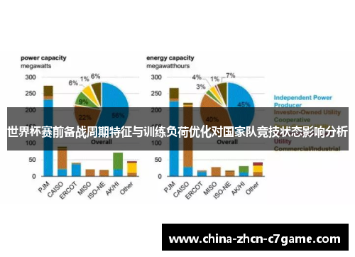 世界杯赛前备战周期特征与训练负荷优化对国家队竞技状态影响分析