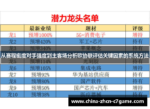 从赛程密度对手强度到主客场分析欧协联评估关键因素的系统方法 从赛程密度对手强度到主客场分析欧协联评估关键因素的系统方法