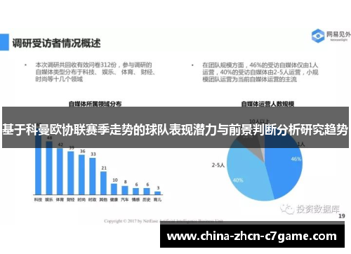 基于科曼欧协联赛季走势的球队表现潜力与前景判断分析研究趋势